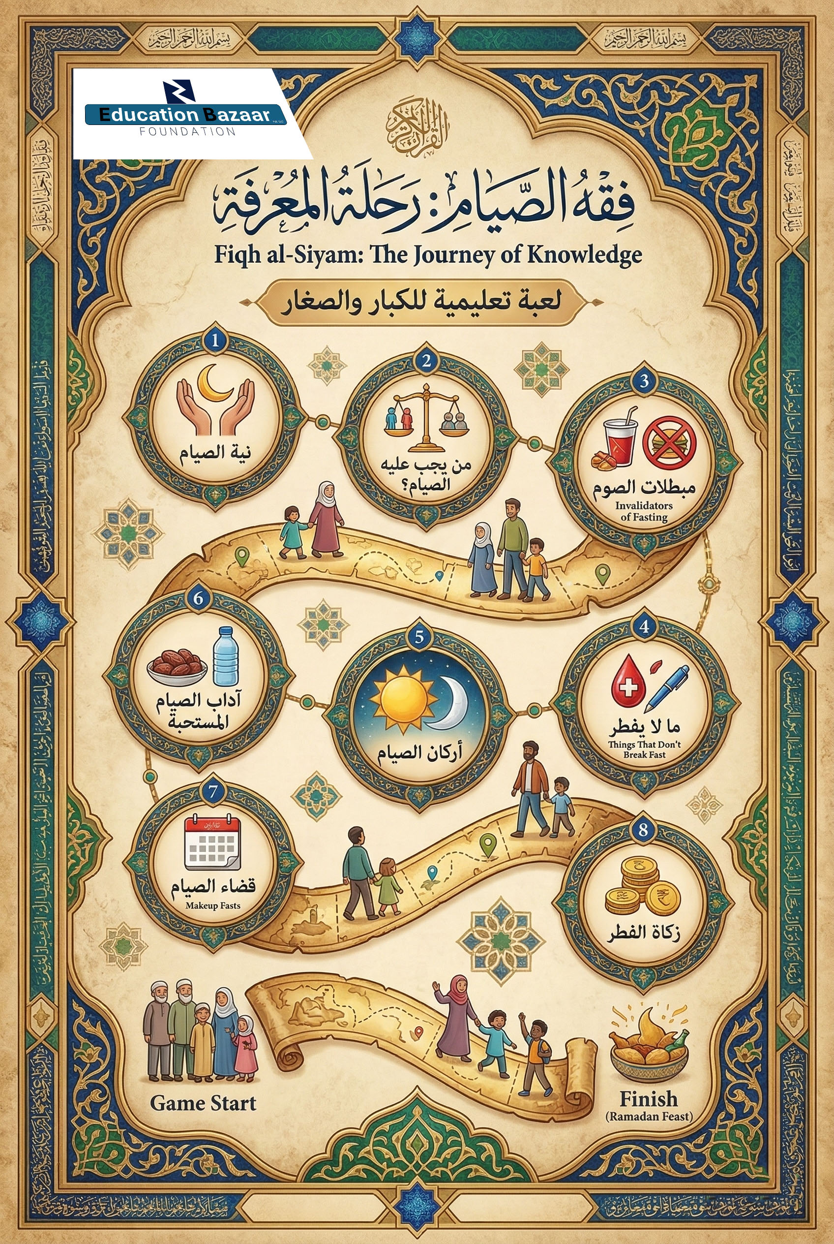 فقه الصيام